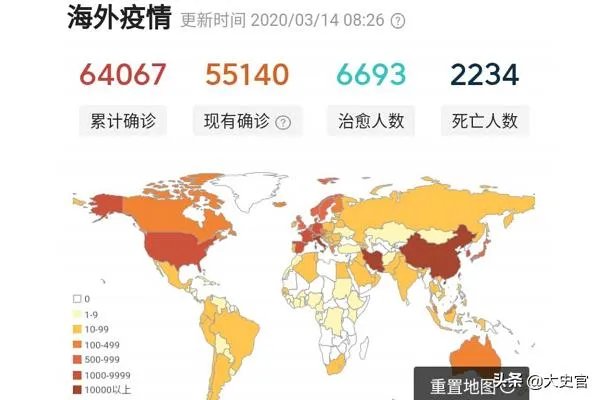 如果西方国家最后都放弃检测向病毒屈服了，我们怎么办？