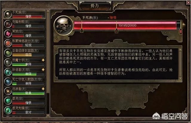 《恐怖黎明》好玩吗详细评测？