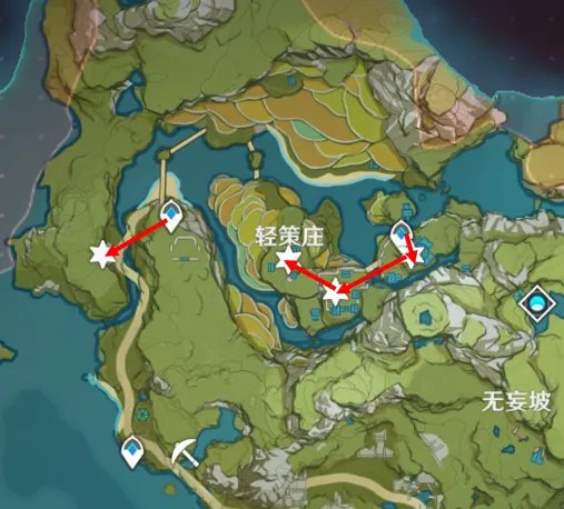 原神圣遗物狗粮获得方法