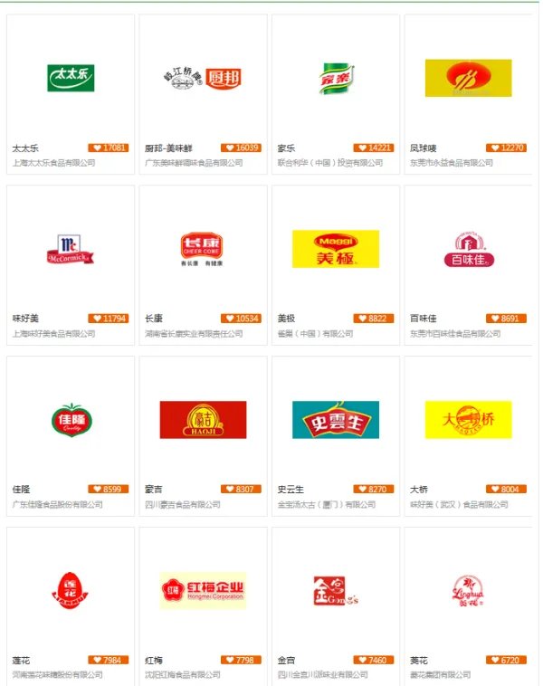 中国有哪些牌子的鸡精？