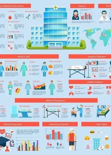 北京中日友好医院就诊指南