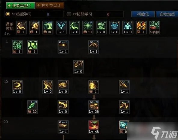 《DNF》决战者110级刷图加点分享