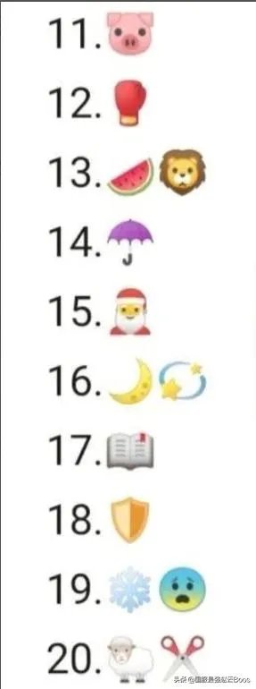 王者荣耀表情名