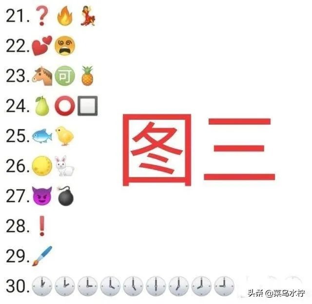 王者荣耀表情名