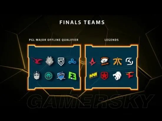 PGL Major预选赛落下帷幕 正赛队伍名单出炉
