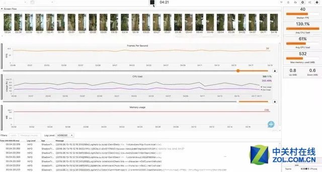 复验发布会数据 荣耀Play现场实测直播