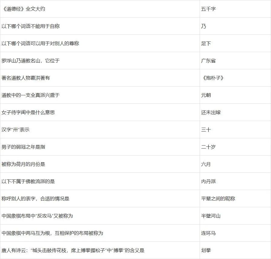 梦幻西游灯谜老人答题器2024