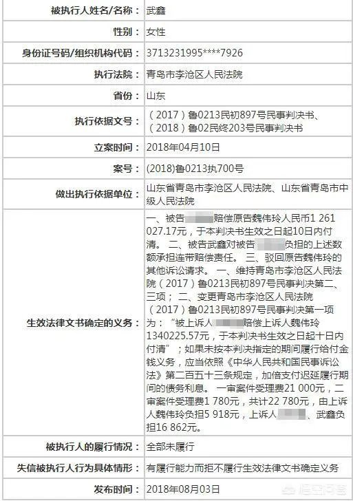 被法院列入失信被执行人，会有哪些后果和限制？