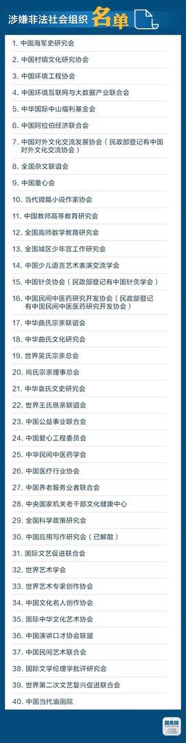 山寨组织名单都是谁？