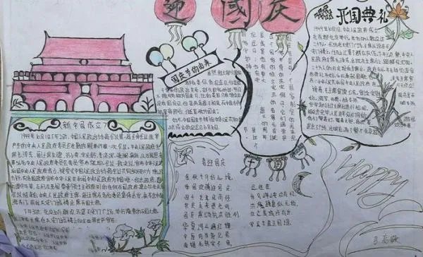 2020国庆节手抄报内容