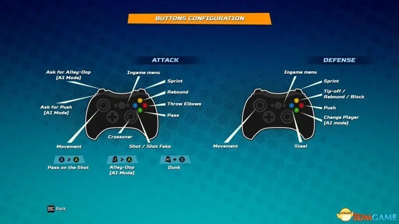 NBA游乐场 图文攻略 游戏指南教程攻略