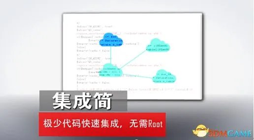 专业录制+互动分享 触控CEO陈昊芝隆重推荐游视秀