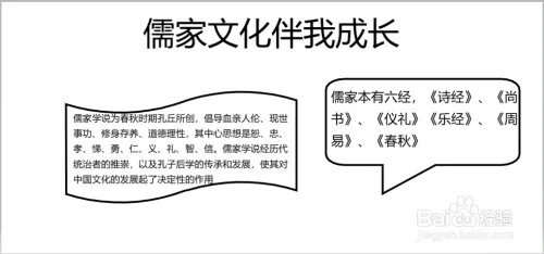 儒家文化手抄报