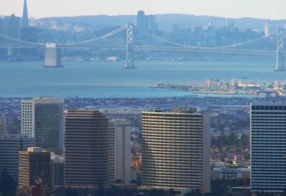 加利福尼亚州主要城市有哪些？