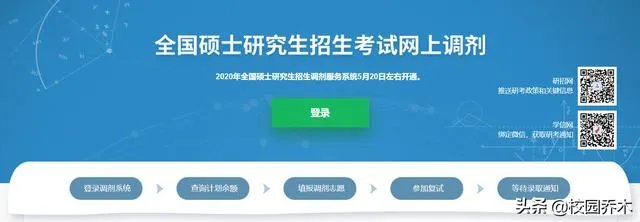 考研调剂到底是怎么个流程啊？考研调剂的分数是根据初试的分数吗？