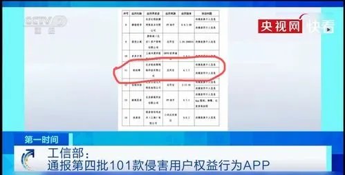 10款APP被工信部下架，这是怎么回事？