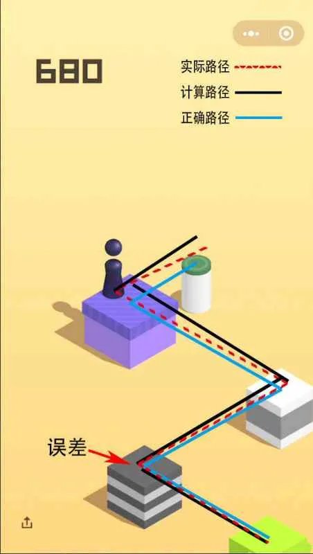 关于Python玩“跳一跳” iOS+Win 硬件实现的介绍？