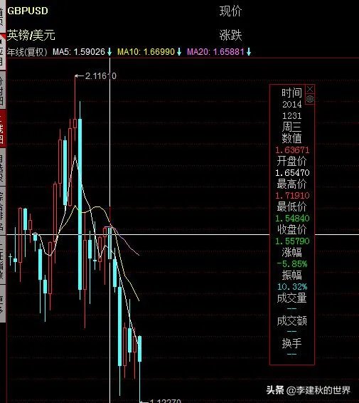 李嘉诚把资产都迁到了英国，这波疫情过后情况会怎样？
