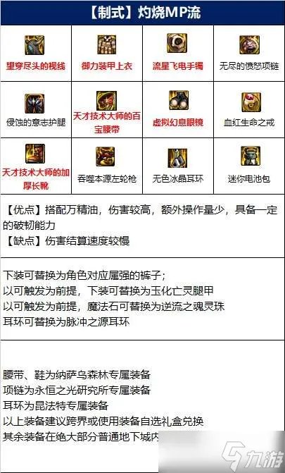 《dnf》男漫游110级装备怎么搭配 男漫游110级装备搭配推荐