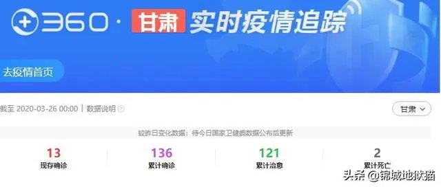 甘肃省疫情如何了？