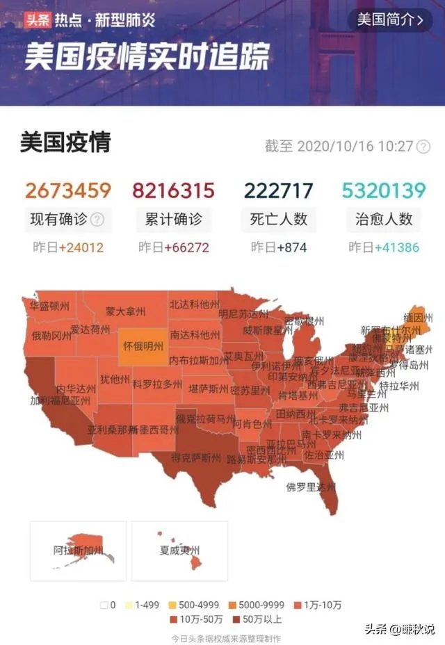 特朗普向最高法院提交紧急申请，纳税记录会是那根稻草吗？