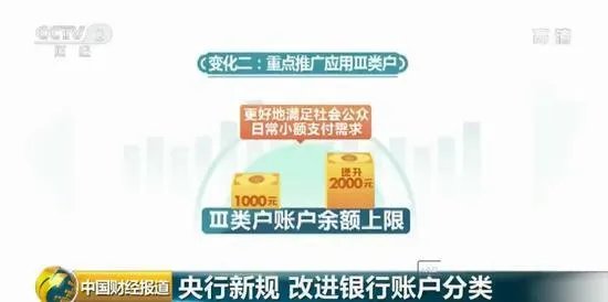 影响你的银行账户和移动支付央行规定新变化是什么？