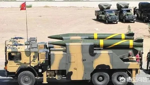 土耳其和伊朗哪个国家的军事实力更强一些？