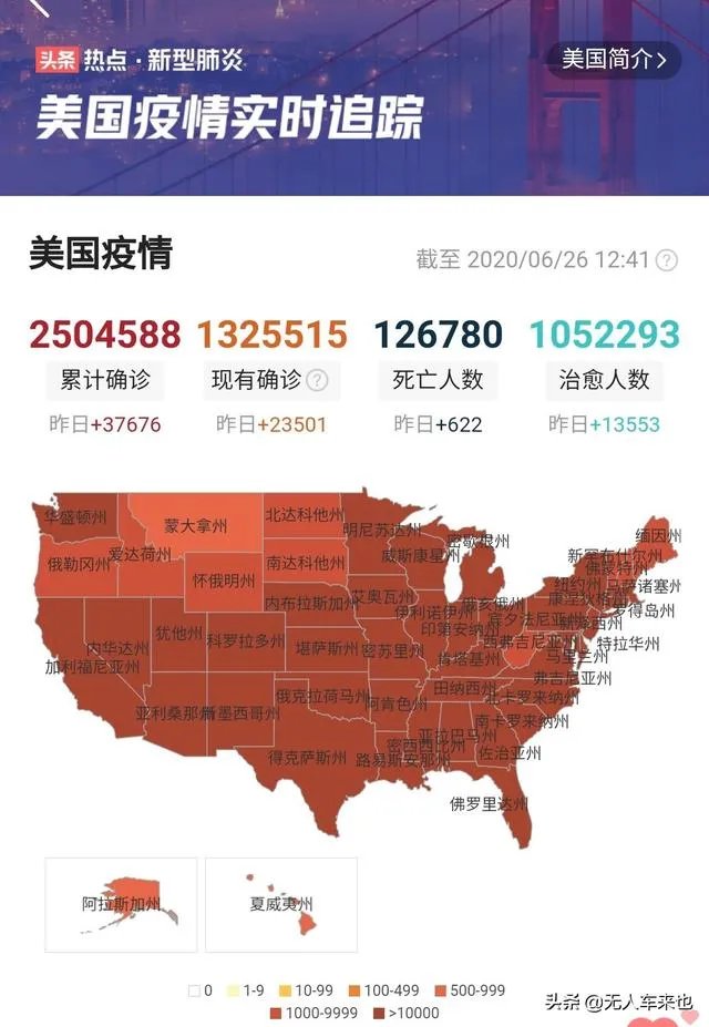 你觉得美国的新冠病毒感染病人数量达到甚至超过300万有可能吗？