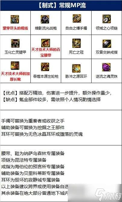 《dnf》男漫游110级装备怎么搭配 男漫游110级装备搭配推荐