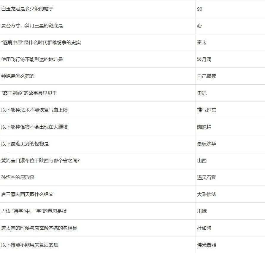 梦幻西游灯谜老人答题器2024