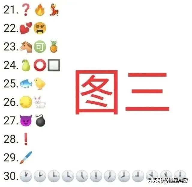 王者荣耀表情名