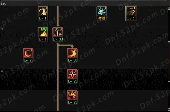 DNF剑宗90刷图加点 5.25技能改版4流派加点分享