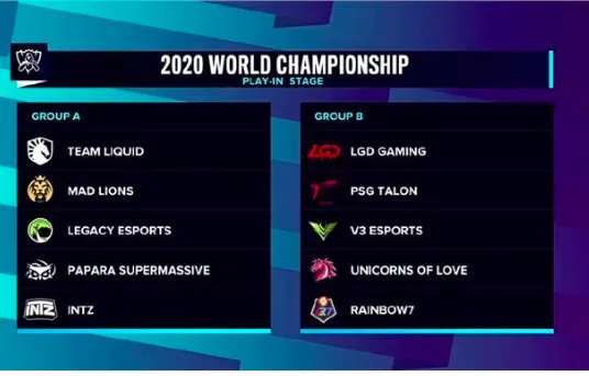 s10英雄联盟世界赛中国参赛队有全华班队伍吗？