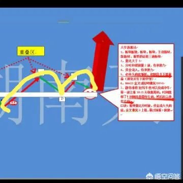茅台突破800元后，会成为A股首支千元股票么？