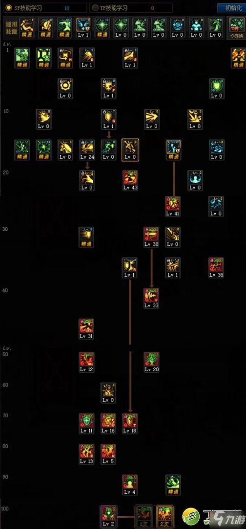 《DNF》100级精灵骑士刷图怎么加点 100级精灵骑士刷图加点技巧