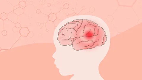 脑中毒有什么症状