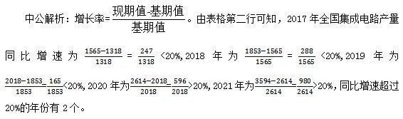 历年国家公务员考试行测试题回顾——比例运算