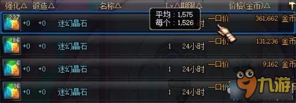 《DNF》90级版本开放 男法师二觉囤货物价变动介绍