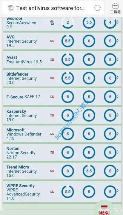 有没有什么推荐的杀毒软件，用的是正版win10家庭版？