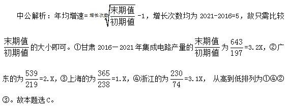历年国家公务员考试行测试题回顾——比例运算