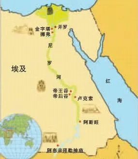 金字塔位于尼罗河的什么位置？