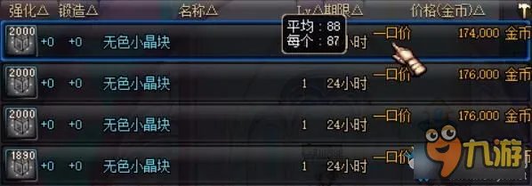 《DNF》90级版本开放 男法师二觉囤货物价变动介绍