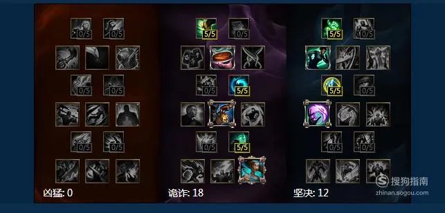 LOL众星之子天赋，符文以及皮肤介绍