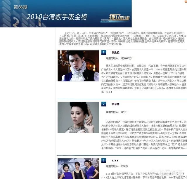 潘玮柏最火的时候到底有多火？有没有照片或者数据可以说明？