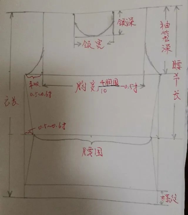 棒针毛衣编织款式和方法？