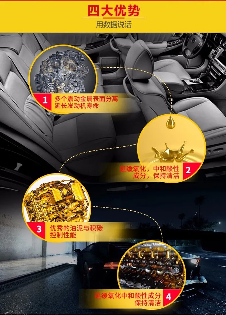 壳牌润滑油价格