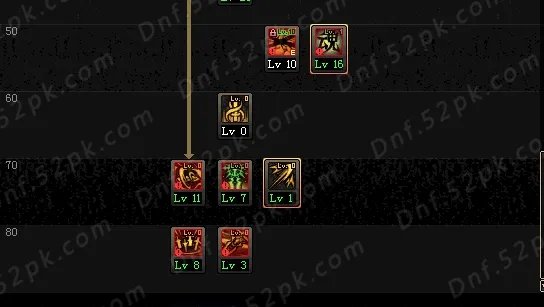 DNF剑宗90刷图加点 5.25技能改版4流派加点分享