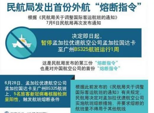 民航局发出两份熔断指令，你知道具体是什么措施吗？