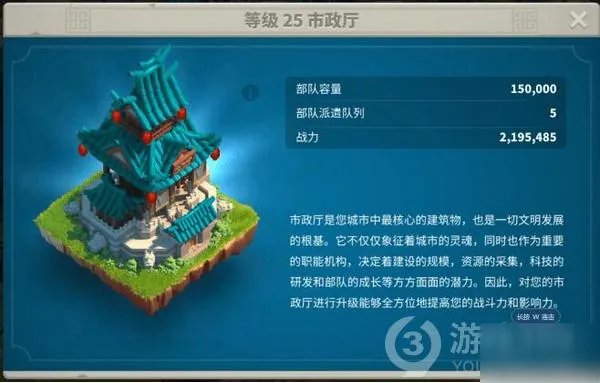 《万国觉醒》市政厅升级攻略 前置条件介绍