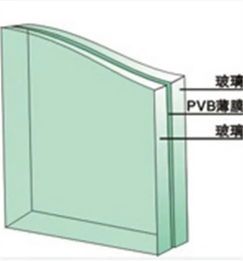 夹胶玻璃多少钱一平方  夹胶玻璃有什么特点